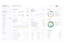 develop a custom CRM in PHP web development